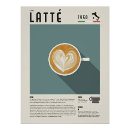 Latte Coffee Cup Poster Perfect Poster