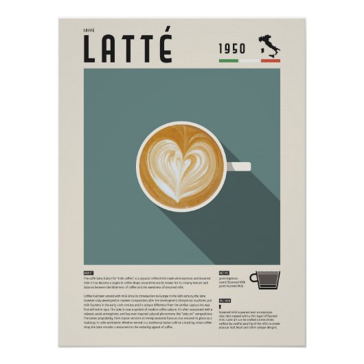 Latte Coffee Cup Poster Perfect Poster (Voorkant)