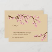 Latte & Fleur de cerisier rose RSVP avec enveloppe (Devant / Derrière)