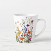 Latte Mok 12 oz (Rechts)