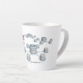 Latte Mug 12 0z (Angle droit)