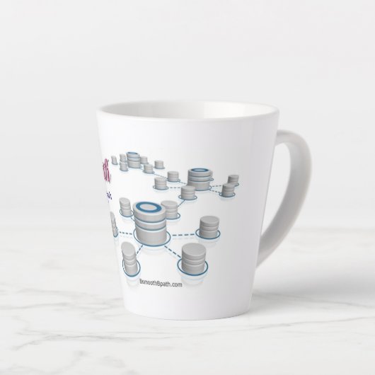 Latte Mug 12 0z (Angle droit)