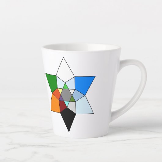 Latte Mug mortel (Droite)