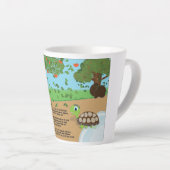 Latte tasse de course de lapin tortue (Angle droit)