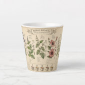 Latte Tasse d'herbes botaniques – (Devant)