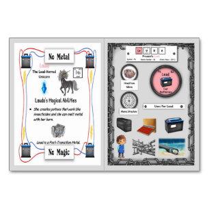Lauda - Lead Horn Unicorn Trading Kaart
