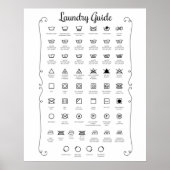 Laundry guide poster (Voorkant)