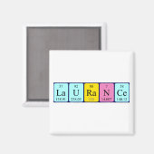 Laurance periodiek table name magnet magneet (Voorkant / Achterkant)
