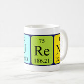 Laurena mok periodieke handelsnaam (Voorkant rechts)