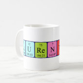 Laurentios periodieke lijstnaam mok (Voorkant links)