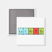 Lauretta periodieke lijstnaam magnet magneet (Voorkant / Achterkant)