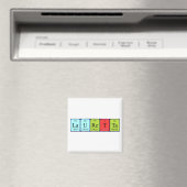 Lauretta periodieke lijstnaam magnet magneet (Insitu (Vaatwasser))