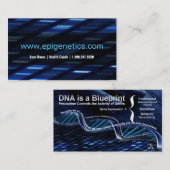 L'autonomisation des Cartes de visite (Devant / Derrière)