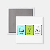 Lavar periodieke table name magnet magneet (Voorkant / Achterkant)