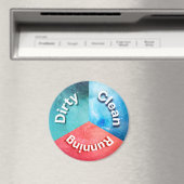 Lave-vaisselle Magnet Bureau Cuisine propre sale (In Situ (Lave-vaisselle))