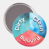 Lave-vaisselle Magnet Bureau Cuisine propre sale (Recto/Verso)