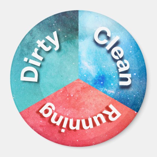 Lave-vaisselle Magnet Bureau Cuisine propre sale (Devant)