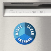 Lave-vaisselle réversible Magnet Nettoyer la salis (In Situ (Lave-vaisselle))