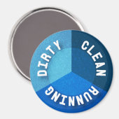 Lave-vaisselle réversible Magnet Nettoyer la salis (Recto/Verso)