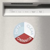 Lave-vaisselle réversible Magnet Nettoyer la salis (In Situ (Lave-vaisselle))