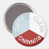 Lave-vaisselle réversible Magnet Nettoyer la salis (Recto/Verso)