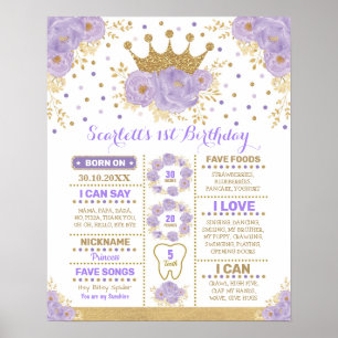 Lavender Gold Floral Crown Princess Milestone Poster