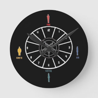 LaVey Personality Synthesizer Ronde Klok