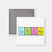 Lavina Periodieke Naam Magnet Magneet (Voorkant / Achterkant)