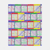 Le BINGO-TEST carde la couverture chanceuse (Devant)