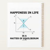 Le Bonheur Dans La Vie Est Une Question D'Équilibr (Dos)