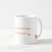 Le bonheur est une tasse de voyage (Devant droit)