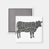 le Butcher Chart Magneet (Voorkant / Achterkant)