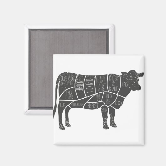 le Butcher Chart Magneet (Voorkant / Achterkant)