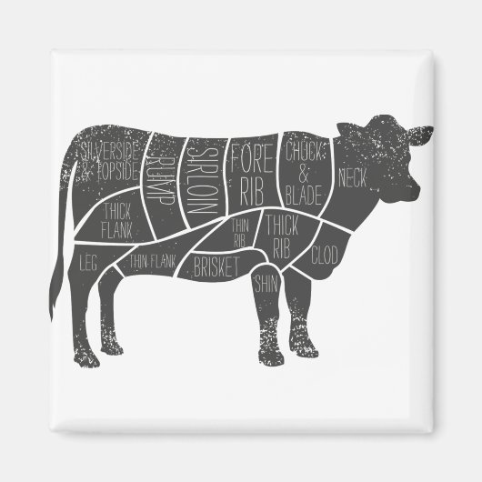 le Butcher Chart Magneet (Voorkant)