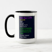 Le café Mug o' de Classic Raider (Gauche)