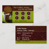 Le café récompense la carte (Devant / Derrière)