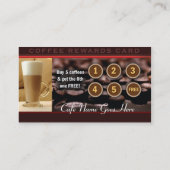 Le café récompense la carte (Dos)