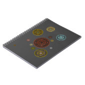 Le cahier du zodiaque (Côté gauche)