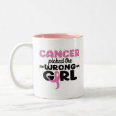 Le cancer a attrapé la mauvaise fille Mug (Gauche)