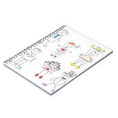 Le carnet classique simple (Côté gauche)