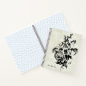 Le Carnet compagnon du botaniste (Intérieur)