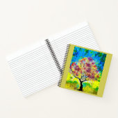 Le Carnet d'approche d'hiver (Intérieur)
