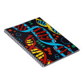 Le carnet de Cosima (Côté Droit)