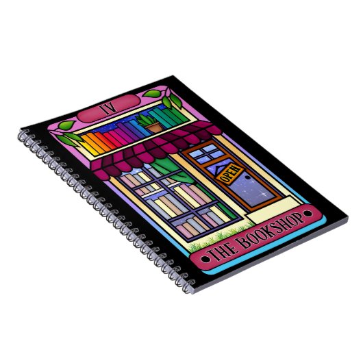 Le carnet de départ de la librairie (Côté Droit)