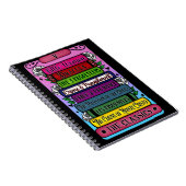 Le carnet de départ des livres classiques (Côté Droit)