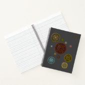 Le Carnet de la spirale zodiaque (Intérieur)