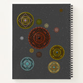 Le Carnet de la spirale zodiaque (Dos)