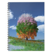 Le Carnet de l'arbre de saison (Devant)