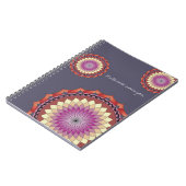 Le carnet | de mandala de mouvement écrivent ce (Côté gauche)