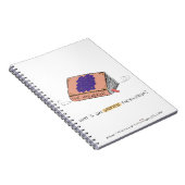 Le carnet de page de l'univers 80 (Côté Droit)